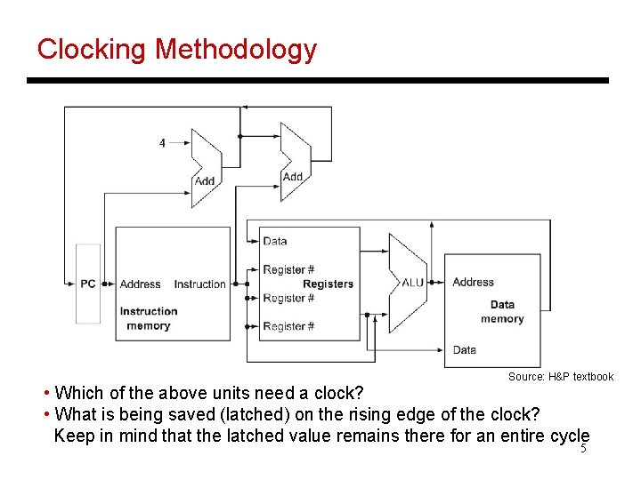 Clocking Methodology Source: H&P textbook • Which of the above units need a clock?