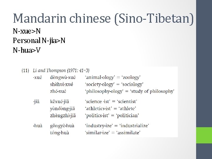 Mandarin chinese (Sino-Tibetan) N-xue>N Personal N-jia>N N-hua>V 