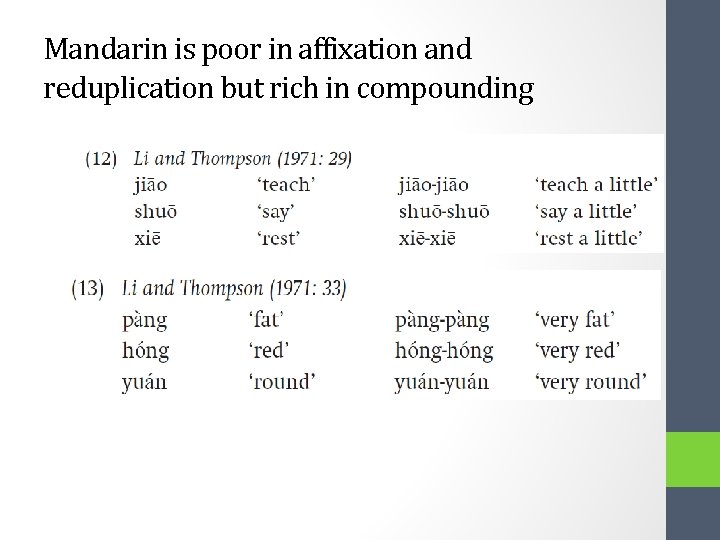 Mandarin is poor in affixation and reduplication but rich in compounding 