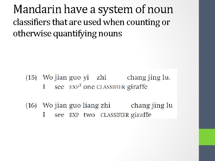 Mandarin have a system of noun classifiers that are used when counting or otherwise