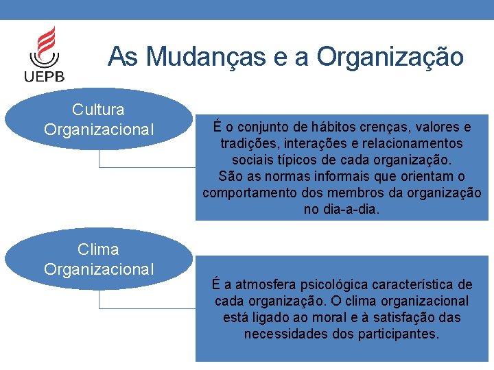 As Mudanças e a Organização Cultura Organizacional Clima Organizacional É o conjunto de hábitos