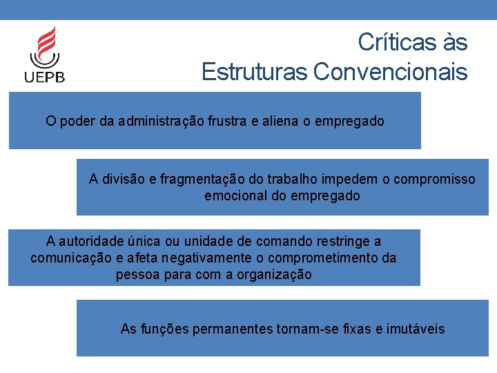 Críticas às Estruturas Convencionais O poder da administração frustra e aliena o empregado A