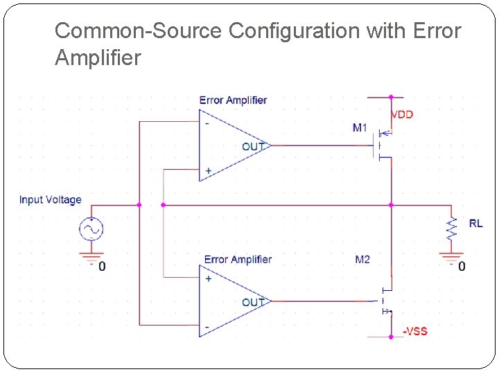 Common-Source Configuration with Error Amplifier 