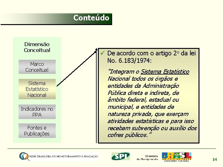 Conteúdo Dimensão Conceitual Marco Conceitual Sistema Estatístico Nacional Indicadores no PPA Fontes e Publicações