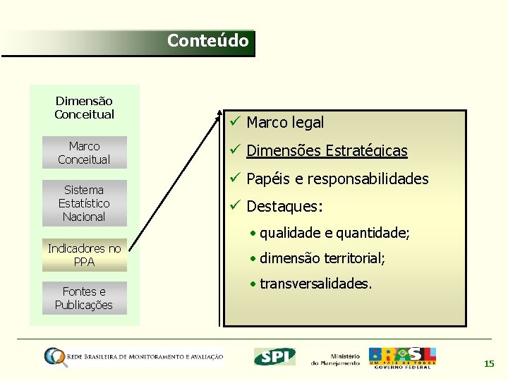 Conteúdo Dimensão Conceitual Marco Conceitual Sistema Estatístico Nacional ü Marco legal ü Dimensões Estratégicas