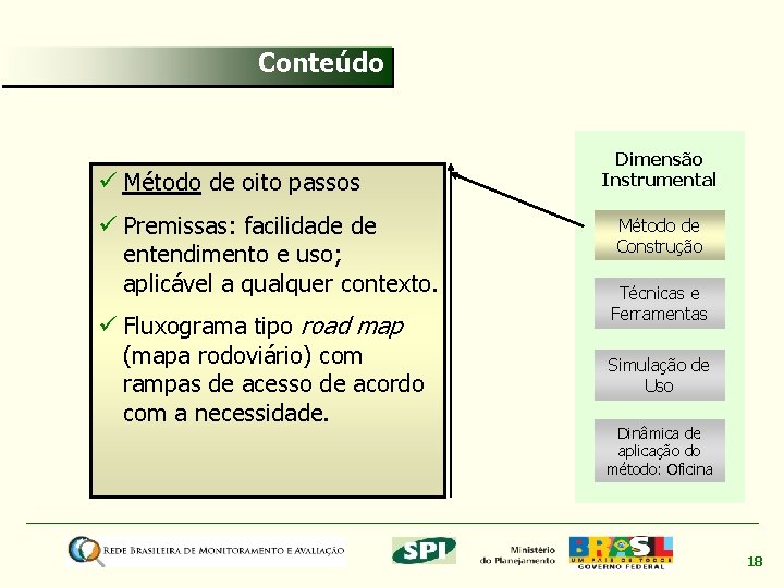 Conteúdo ü Método de oito passos ü Premissas: facilidade de entendimento e uso; aplicável