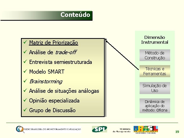 Conteúdo ü Matriz de Priorização ü Análise de trade-off ü Entrevista semiestruturada ü Modelo