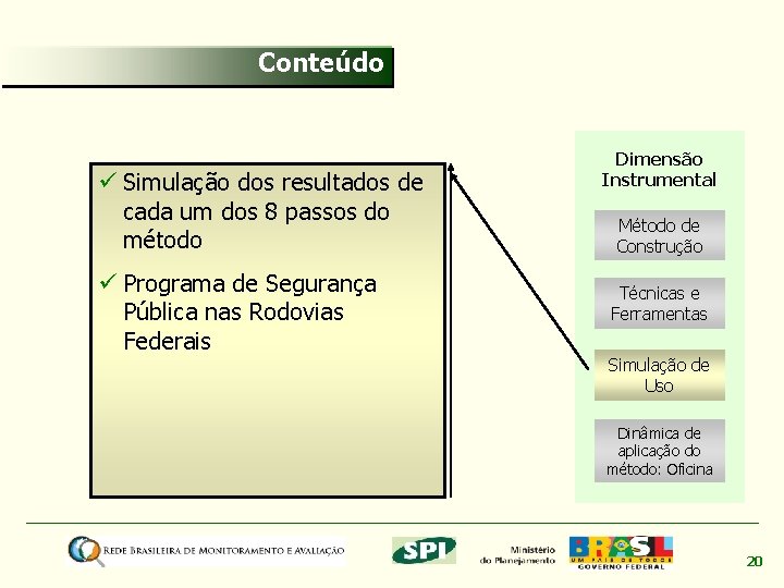 Conteúdo ü Simulação dos resultados de cada um dos 8 passos do método ü