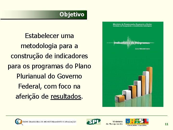 Objetivo Estabelecer uma metodologia para a construção de indicadores para os programas do Plano