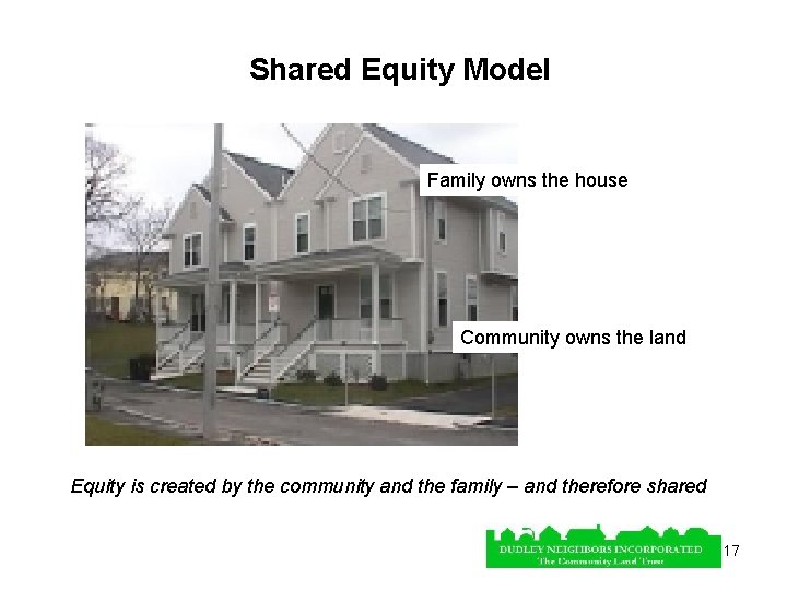 Shared Equity Model Family owns the house Community owns the land Equity is created