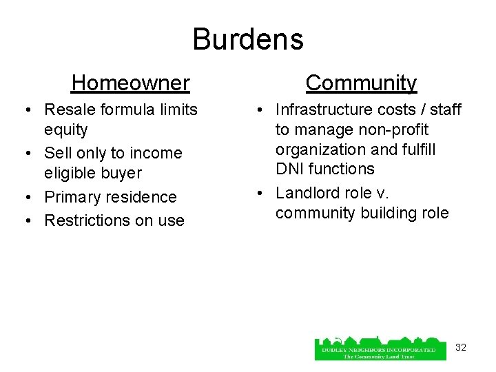 Burdens Homeowner • Resale formula limits equity • Sell only to income eligible buyer