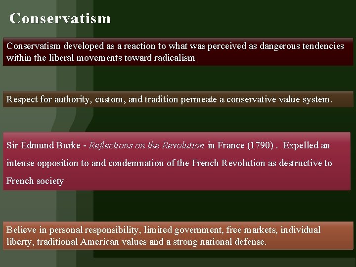 Conservatism developed as a reaction to what was perceived as dangerous tendencies within the