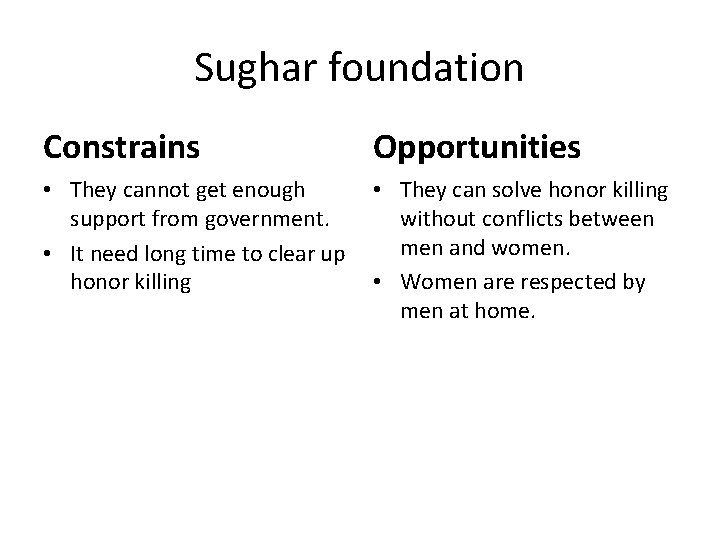 Sughar foundation Constrains Opportunities • They cannot get enough support from government. • It