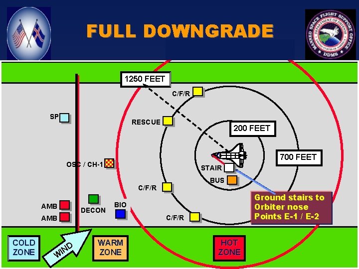FULL DOWNGRADE 1250 FEET C/F/R SP RESCUE 200 FEET 700 FEET OSC / CH-1