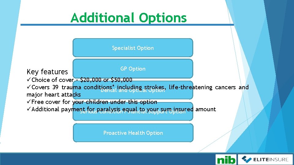 Additional Options Specialist Option Key features GP Option üChoice of cover – $20, 000