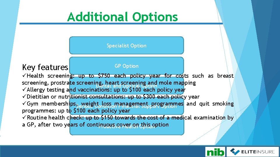 Additional Options Specialist Option Key features GP Option üHealth screening: up to $750 each