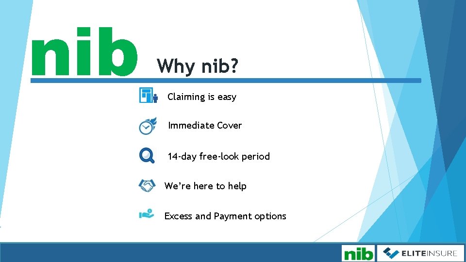 nib Why nib? Claiming is easy Immediate Cover 14 -day free-look period We’re here