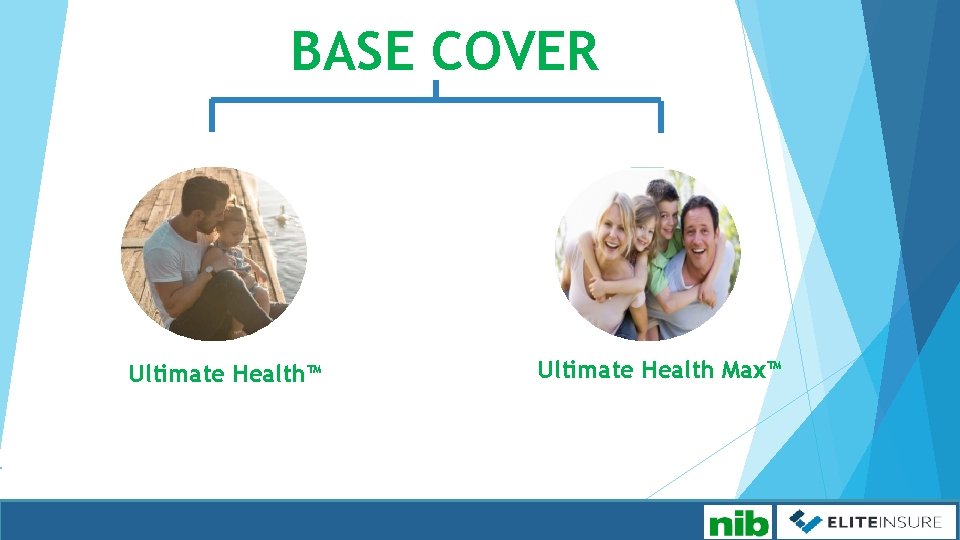 BASE COVER Ultimate Health™ Ultimate Health Max™ 