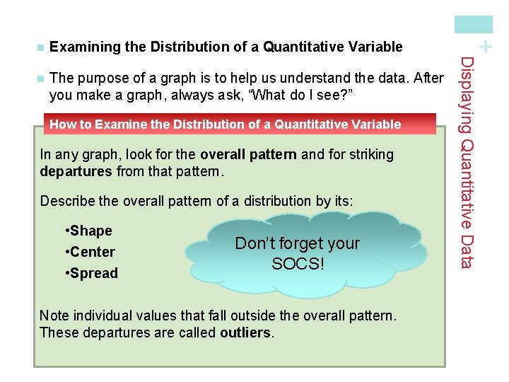 n The purpose of a graph is to help us understand the data. After
