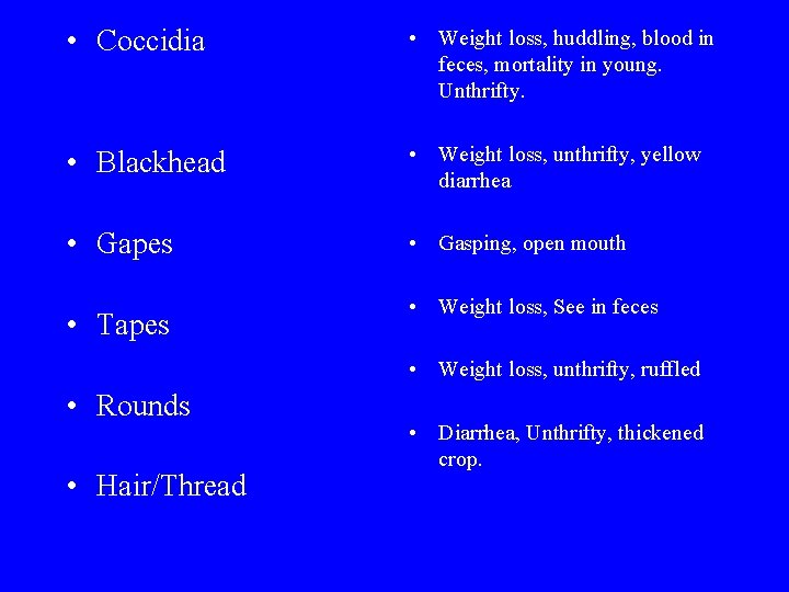  • Coccidia • Weight loss, huddling, blood in feces, mortality in young. Unthrifty.