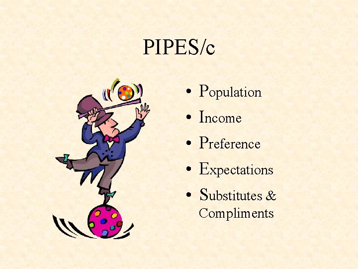PIPES/c • • • Population Income Preference Expectations Substitutes & Compliments 