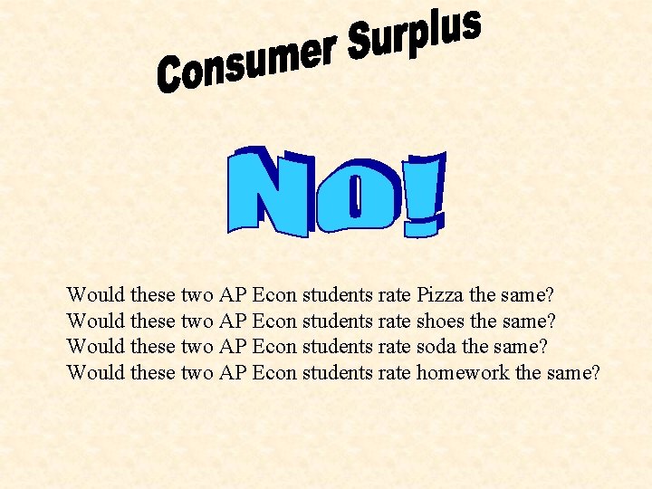 Would these two AP Econ students rate Pizza the same? Would these two AP