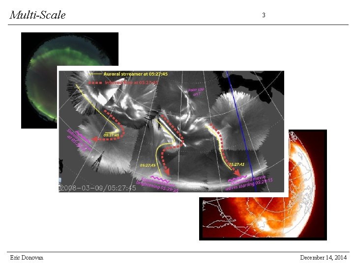 Multi-Scale Eric Donovan 3 December 14, 2014 