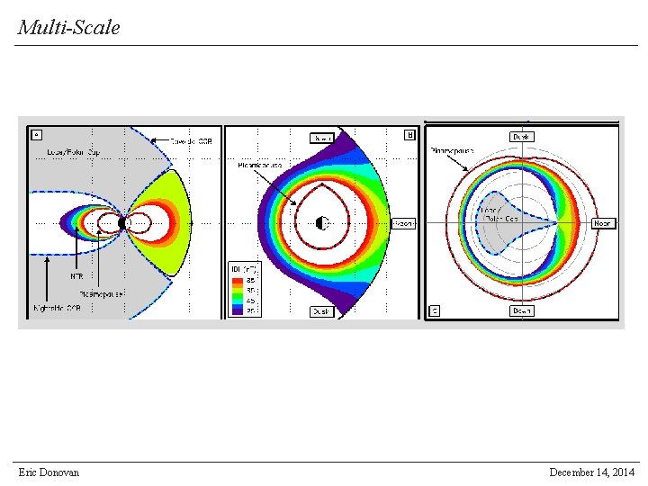 Multi-Scale Eric Donovan December 14, 2014 