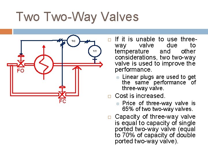 Two Two-Way Valves TIC TIT FO If it is unable to use threeway valve