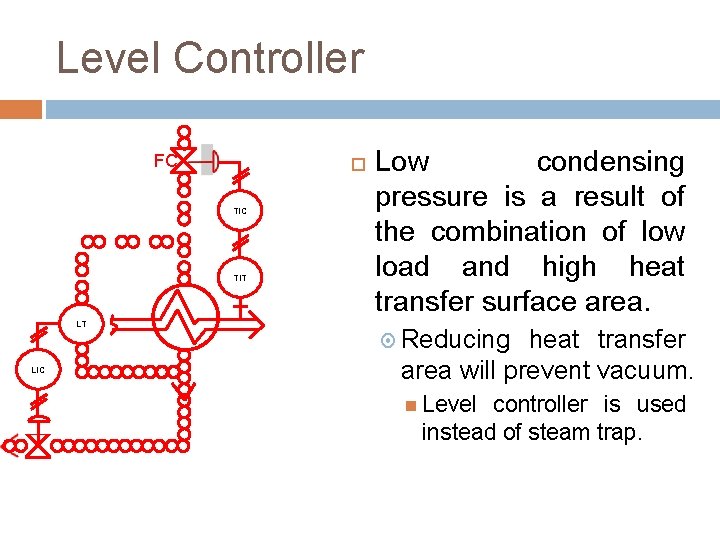 Level Controller FC TIC TIT LT LIC Low condensing pressure is a result of