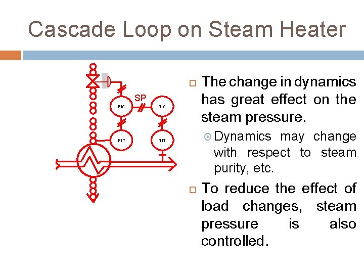 Cascade Loop on Steam Heater SP PIC TIC PIT The change in dynamics has