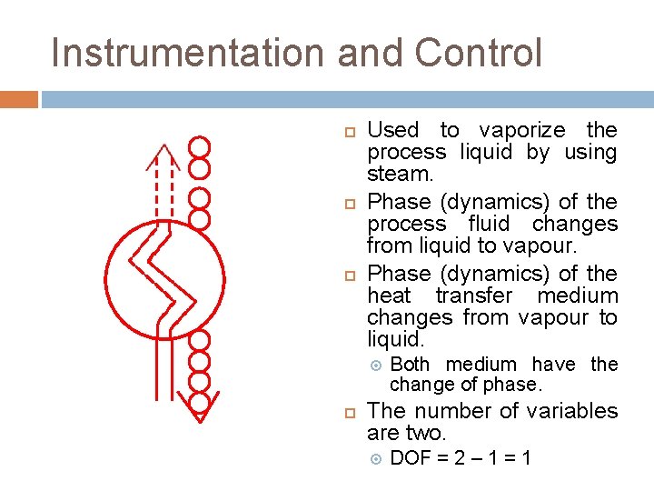 Instrumentation and Control Used to vaporize the process liquid by using steam. Phase (dynamics)