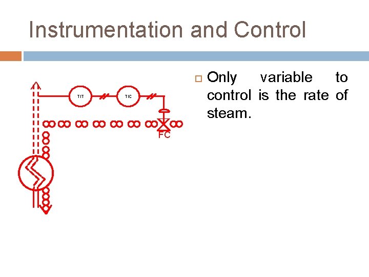 Instrumentation and Control TIT TIC FC Only variable to control is the rate of