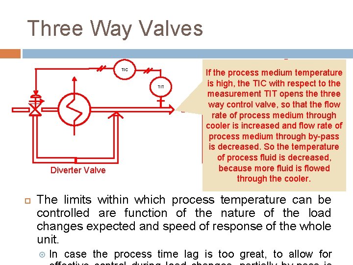 Three Way Valves TIC TIT Diverter Valve If the process medium temperature is high,