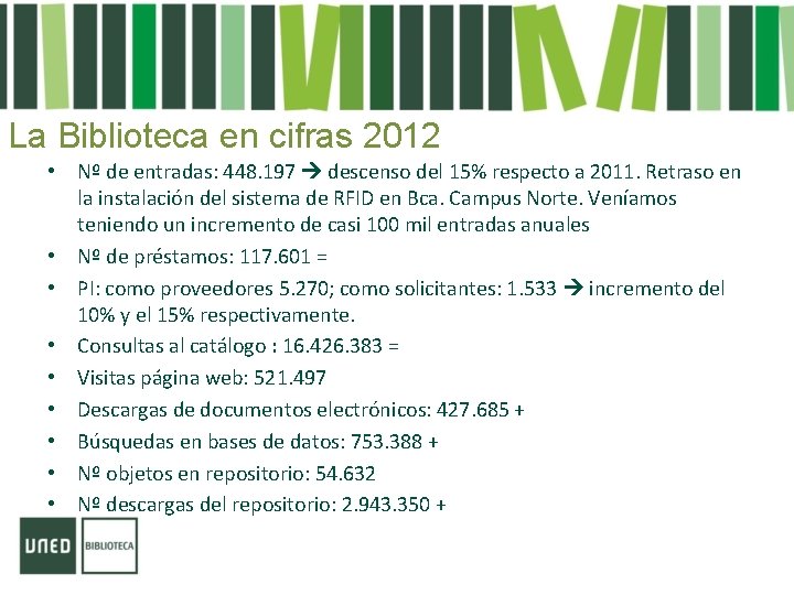 La Biblioteca en cifras 2012 • Nº de entradas: 448. 197 descenso del 15%