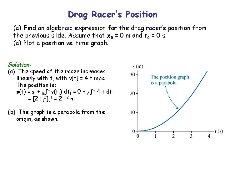 Drag Racer’s Position (a) Find an algebraic expression for the drag racer’s position from
