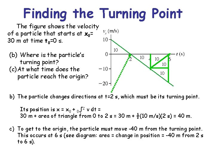 Finding the Turning Point The figure shows the velocity of a particle that starts