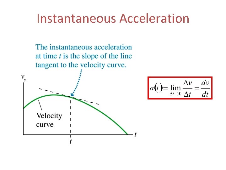 Instantaneous Acceleration 