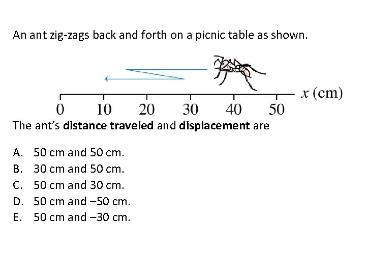 An ant zig-zags back and forth on a picnic table as shown. The ant’s