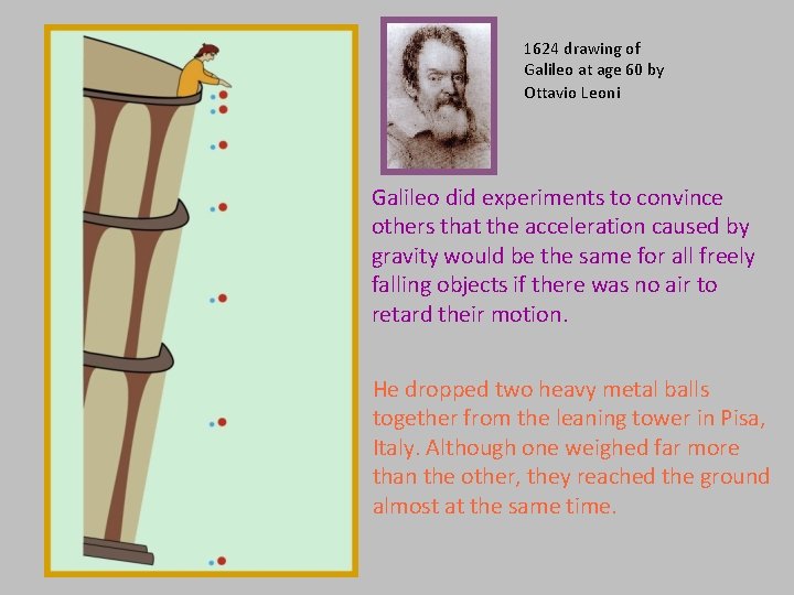 1624 drawing of Galileo at age 60 by Ottavio Leoni Galileo did experiments to