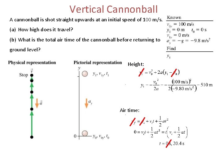 Vertical Cannonball A cannonball is shot straight upwards at an initial speed of 100