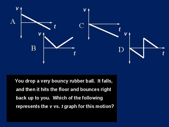 v v A C t v B t You drop a very bouncy rubber
