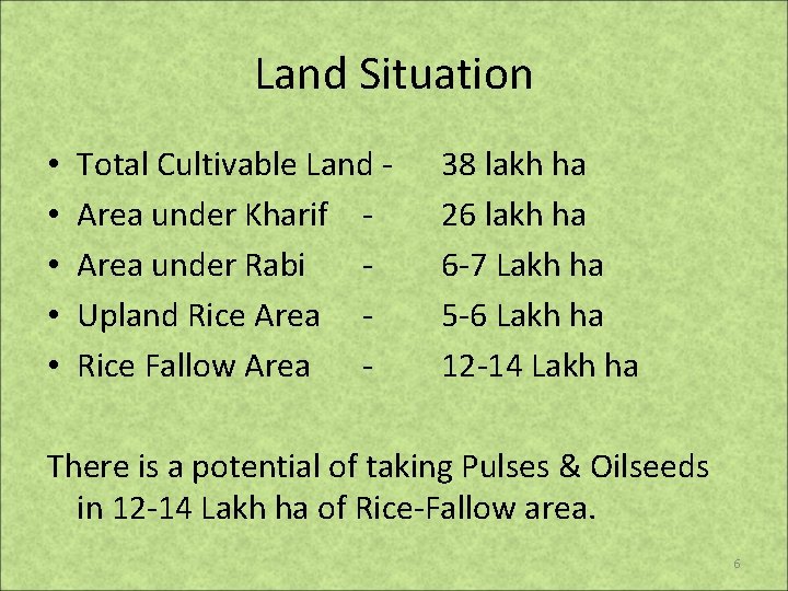 Land Situation • • • Total Cultivable Land Area under Kharif Area under Rabi