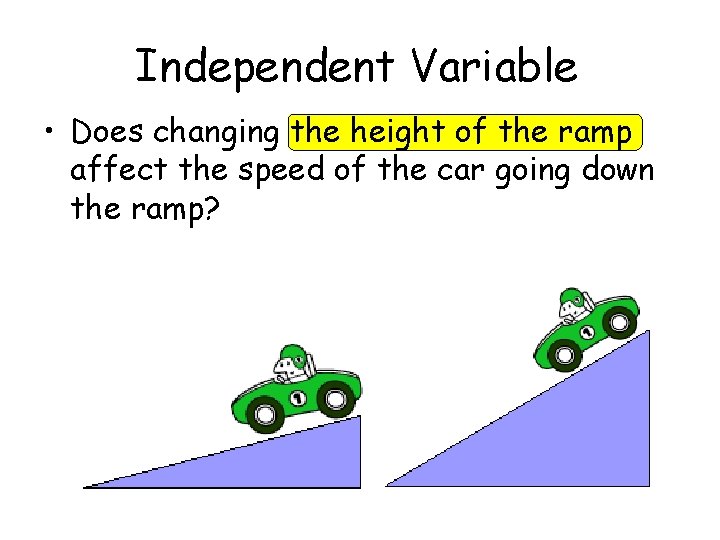 Independent Variable • Does changing the height of the ramp affect the speed of