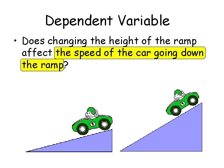 Dependent Variable • Does changing the height of the ramp affect the speed of