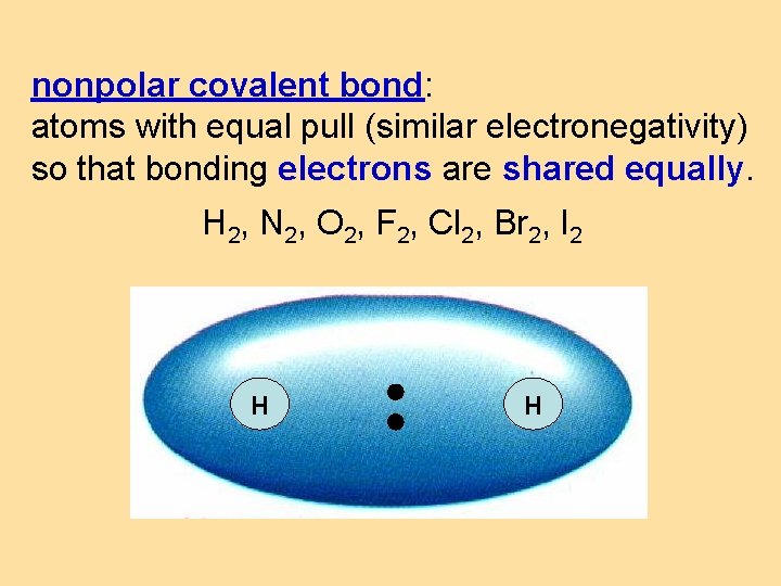 nonpolar covalent bond: atoms with equal pull (similar electronegativity) so that bonding electrons are