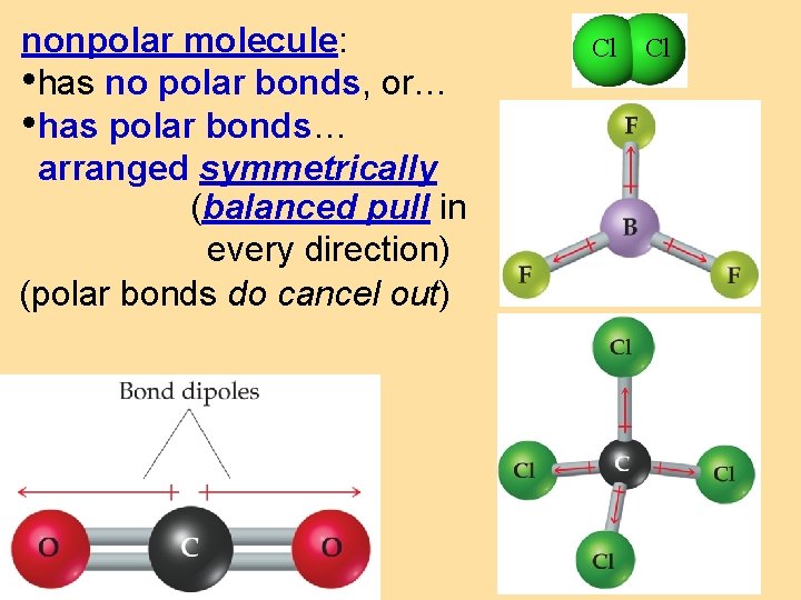 nonpolar molecule: • has no polar bonds, or… • has polar bonds… arranged symmetrically