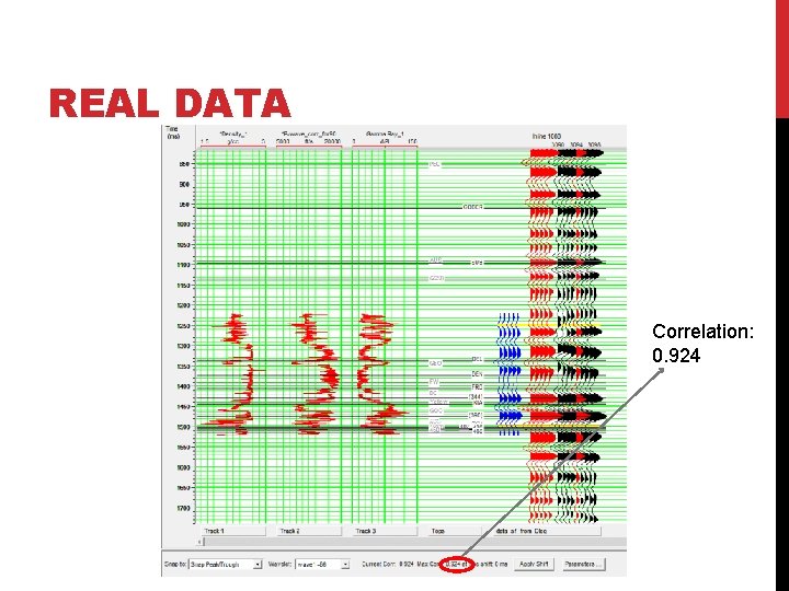 REAL DATA Correlation: 0. 924 