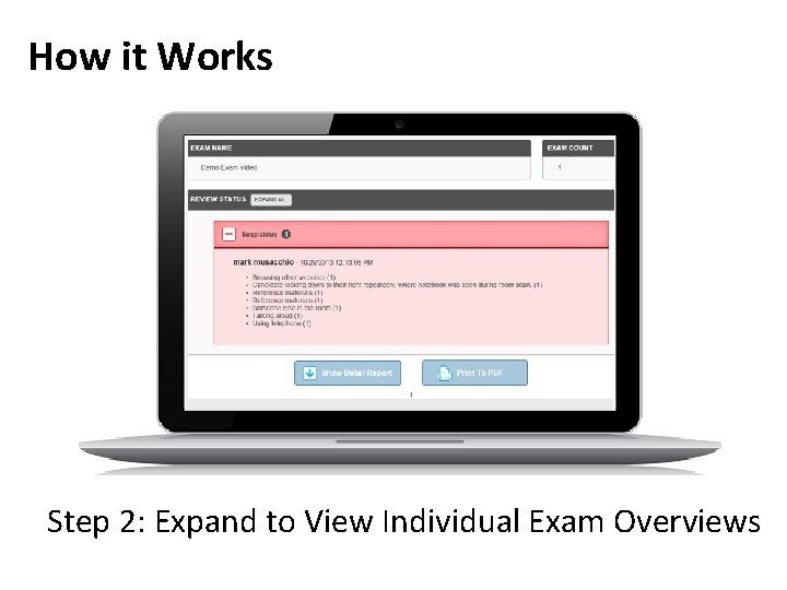 How it Works Step 2: Expand to View Individual Exam Overviews 