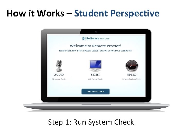 How it Works – Student Perspective Step 1: Run System Check 